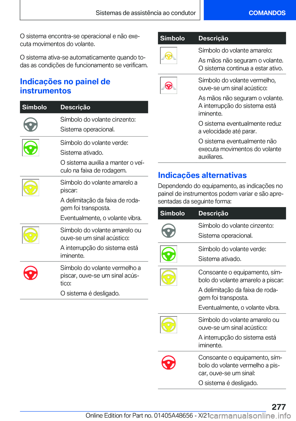 BMW 3 SERIES 2022  Manual do condutor (in Portuguese) �O��s�i�s�t�e�m�a��e�n�c�o�n�t�r�a�-�s�e��o�p�e�r�a�c�i�o�n�a�l��e��n�ã�o��e�x�eª
�c�u�t�a��m�o�v�i�m�e�n�t�o�s��d�o��v�o�l�a�n�t�e�.
�O��s�i�s�t�e�m�a��a�t�i�v�a�-�s�e��a�u�t�o�m�a�t�i