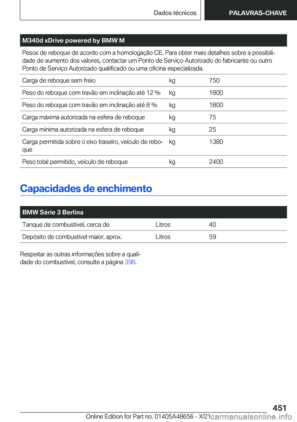 BMW 3 SERIES 2022  Manual do condutor (in Portuguese) �M�3�4�0�d��x�D�r�i�v�e��p�o�w�e�r�e�d��b�y��B�M�W��M�P�e�s�o�s��d�e��r�e�b�o�q�u�e��d�e��a�c�o�r�d�o��c�o�m��a��h�o�m�o�l�o�g�a�
