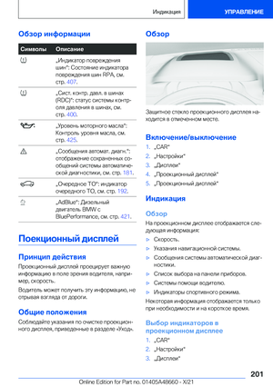 Page 201