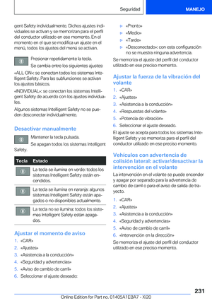 Page 231