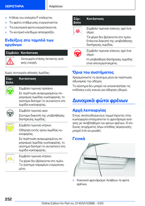 Page 252