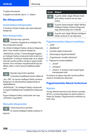 Page 206