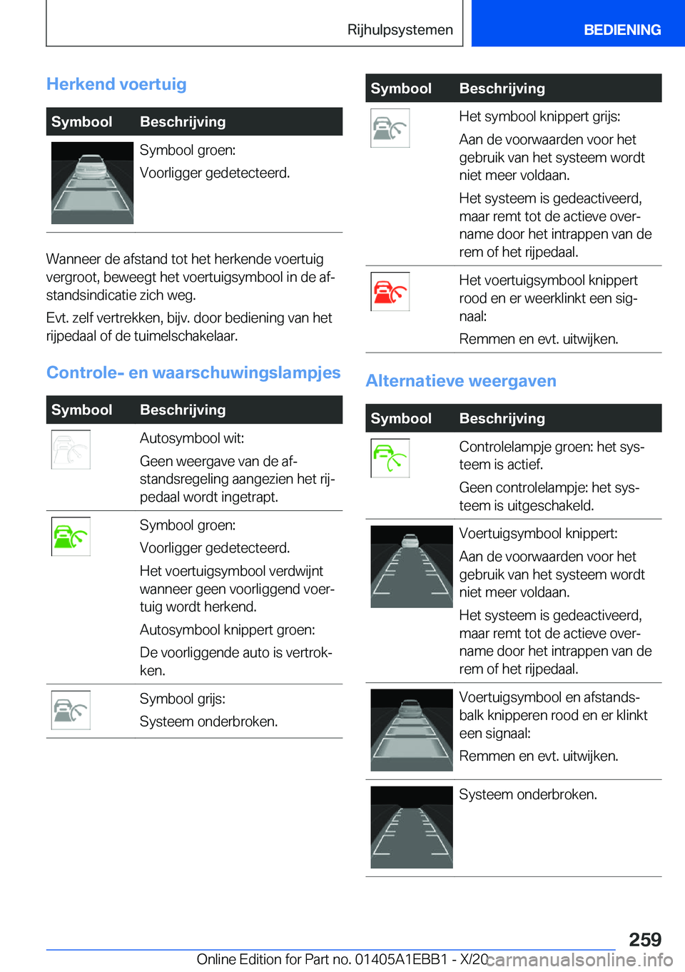 BMW 3 SERIES 2021  Instructieboekjes (in Dutch) �H�e�r�k�e�n�d��v�o�e�r�t�u�i�g�S�y�m�b�o�o�l�B�e�s�c�h�r�i�j�v�i�n�g�S�y�m�b�o�o�l��g�r�o�e�n�:
�V�o�o�r�l�i�g�g�e�r��g�e�d�e�t�e�c�t�e�e�r�d�.
�W�a�n�n�e�e�r��d�e��a�f�s�t�a�n�d��t�o�t��h�e�t