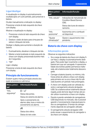 Page 101