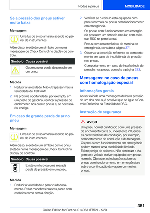 Page 381