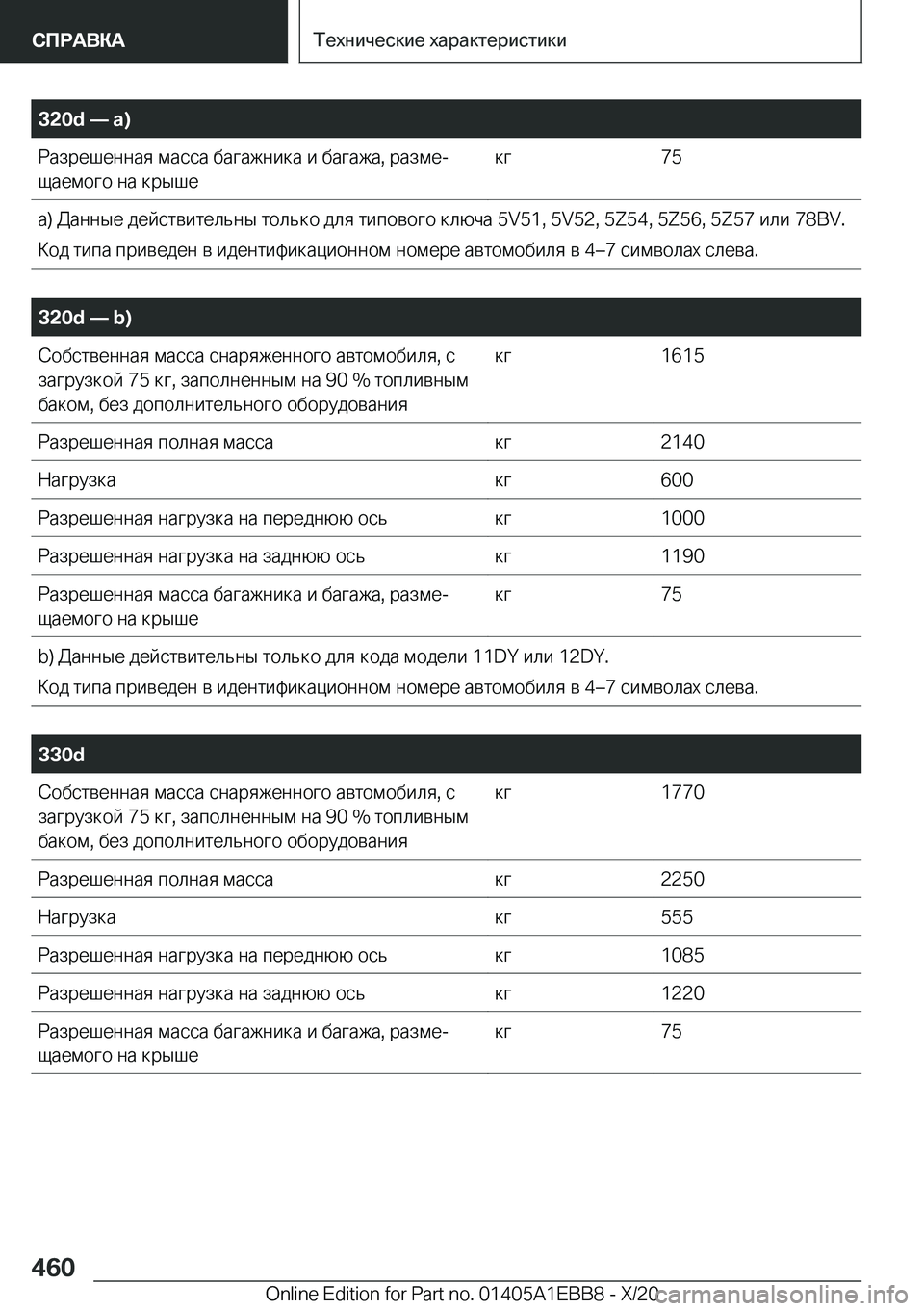 BMW 3 SERIES 2021  Руково �3�2�0�d�n��a�) 