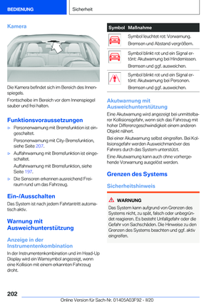 Page 202