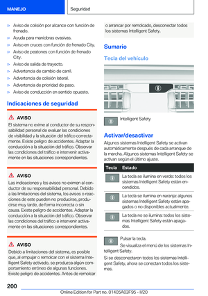 Page 200