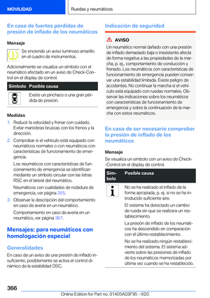 Page 366