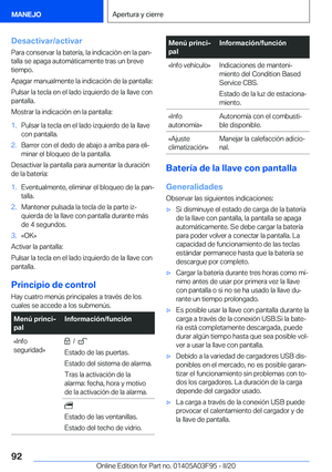 Page 92