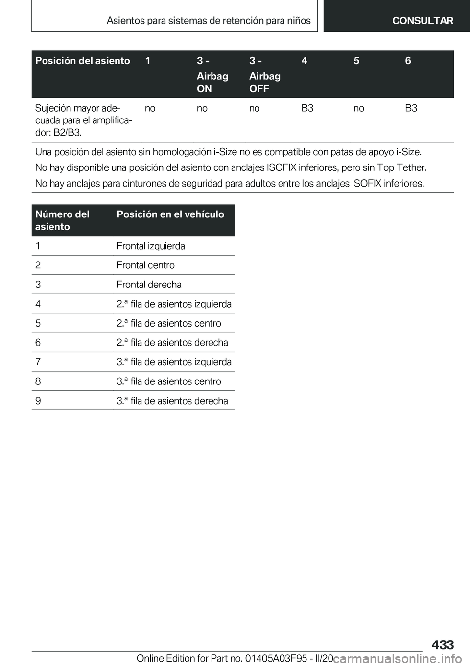 BMW 3 SERIES 2020  Manuales de Empleo (in Spanish) �P�o�s�i�c�i�