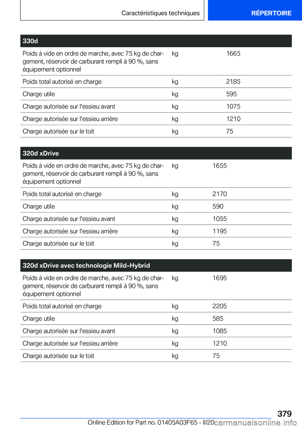 BMW 3 SERIES 2020  Notices Demploi (in French) �3�3�0�d�P�o�i�d�s��