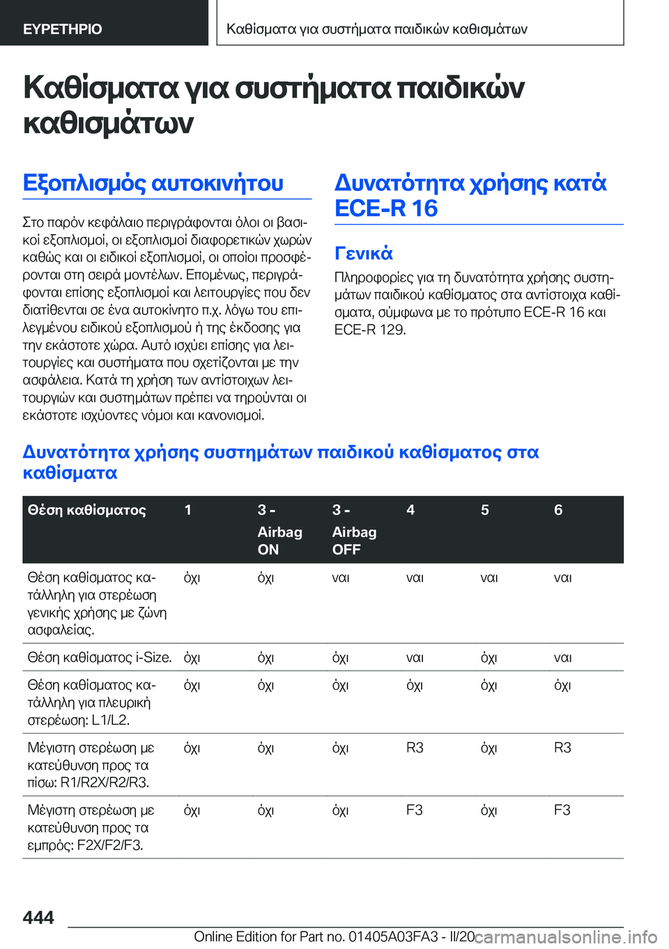 BMW 3 SERIES 2020  ΟΔΗΓΌΣ ΧΡΉΣΗΣ (in Greek) >szRf_sgs�u\s�fhfgp_sgs�cs\v\]q`]sz\f_ngl`Xabc^\f_oe�shgb]\`pgbh
egb�csdo`�]win^s\b�cwd\udnib`gs\�o^