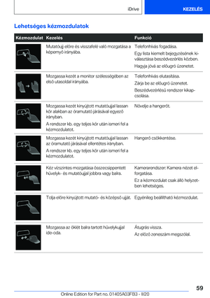 Page 59