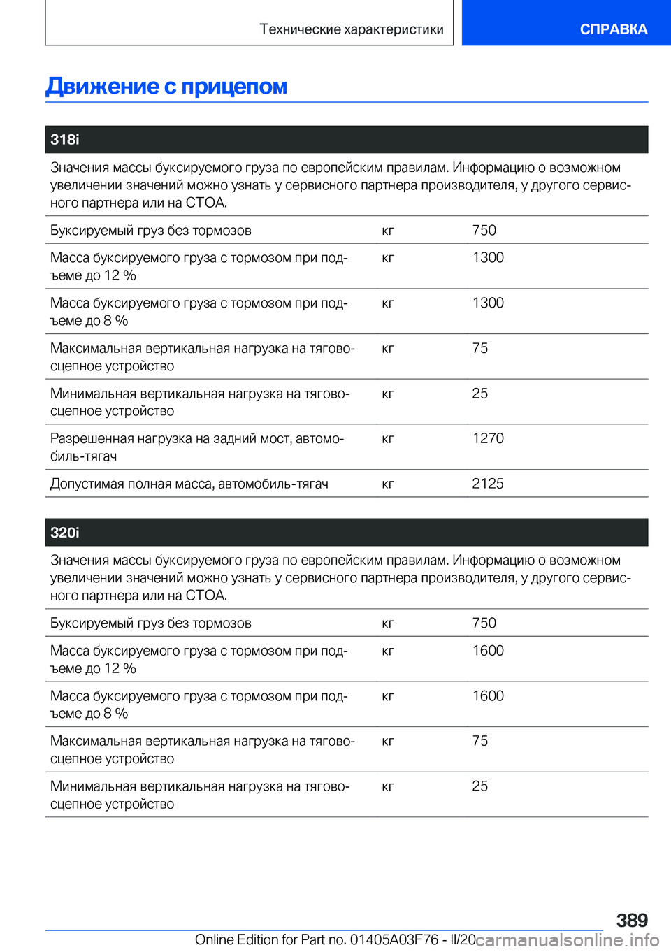 BMW 3 SERIES 2020  Руково 
