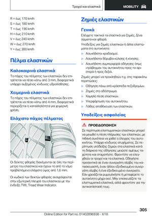 Page 305