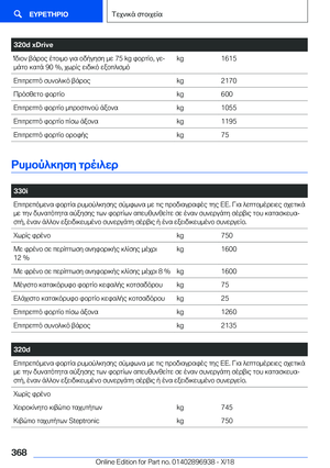Page 368