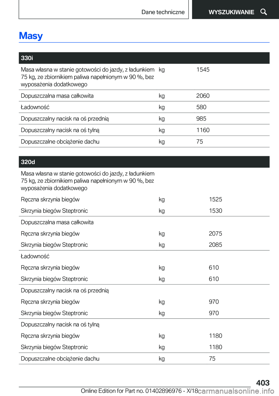 BMW 3 SERIES 2019  Instrukcja obsługi (in Polish) �M�a�s�y
�
�3�3�0�i�M�a�s�a��w�ł�a�s�n�a��w��s�t�a�n�i�e��g�o�t�o�w�o�c�i��d�o��j�a�z�d�y�,��z��ł�a�d�u�n�k�i�e�m
�7�5��k�g�,��z�e��z�b�i�o�r�n�i�k�i�e�m��p�a�l�i�w�a��n�a�p�e�ł�n�i