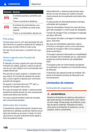 Page 198