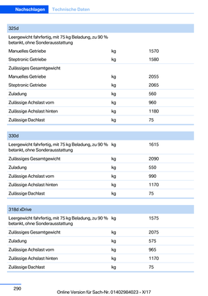 Page 290