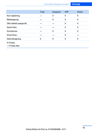 Page 45