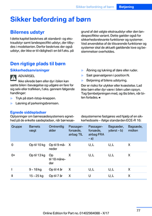 Page 77