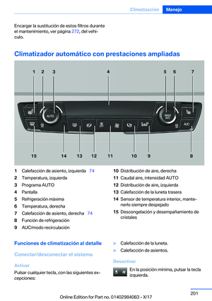 Page 201