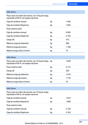 Page 301