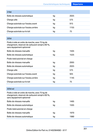 Page 301