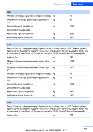 Page 313