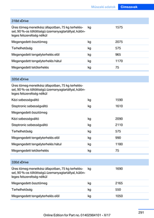 Page 291