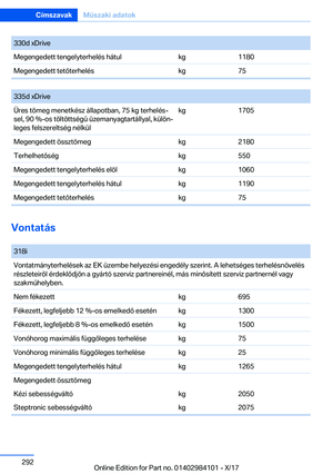 Page 292