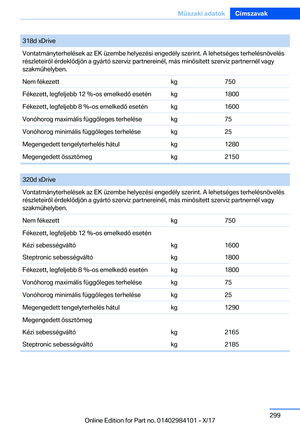 Page 299