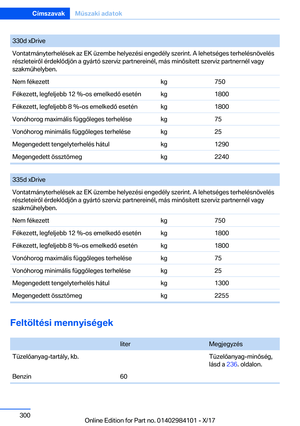 Page 300