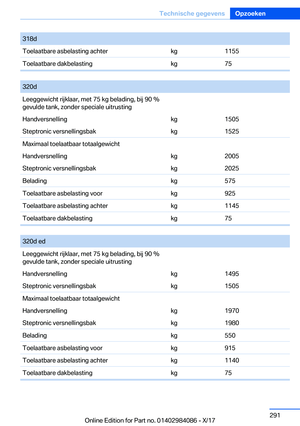 Page 291