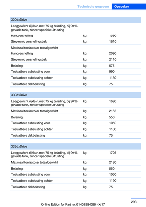 Page 293