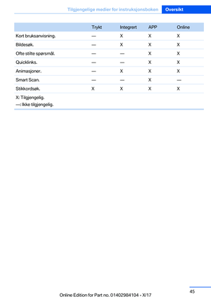 Page 45