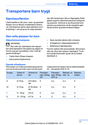 Page 77