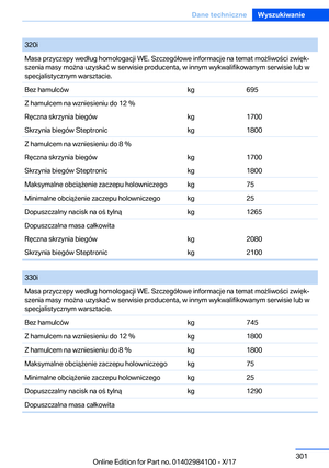 Page 301