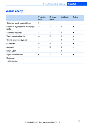 Page 47
