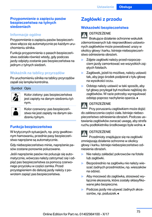 Page 75