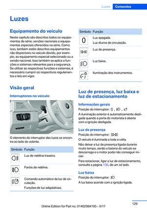 Page 129