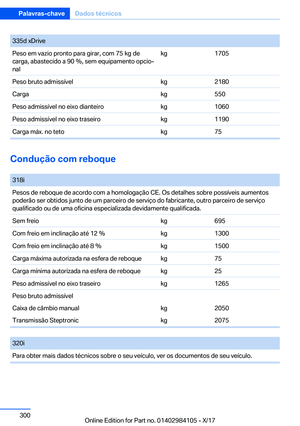 Page 300