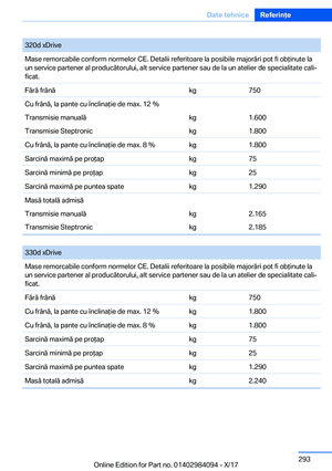 Page 293