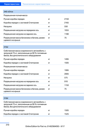 Page 310