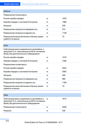 Page 312