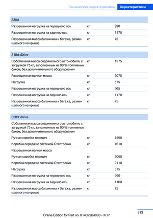 Page 313