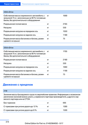 Page 314
