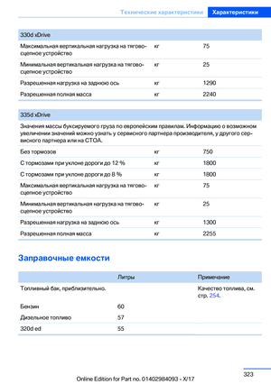 Page 323