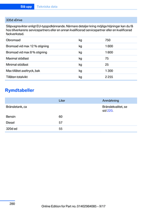 Page 280